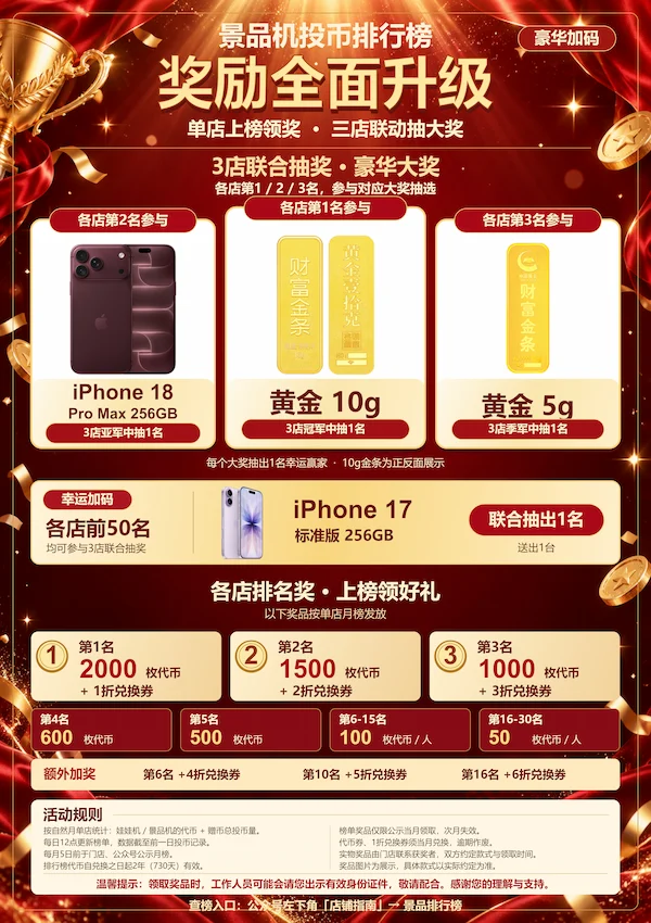 景品机投币排行榜10月活动：奖励全面升级，3店联合抽黄金及iPhone大奖